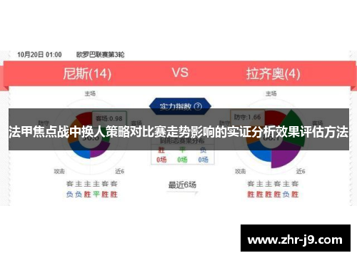 法甲焦点战中换人策略对比赛走势影响的实证分析效果评估方法